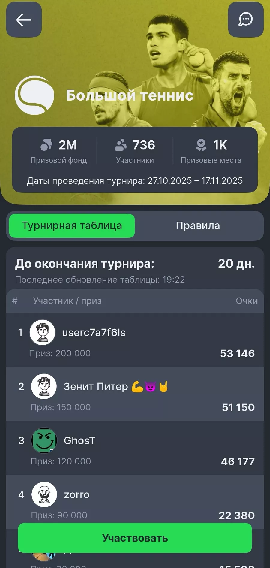 Турнир по ставкам на теннис в БК Лига Ставок