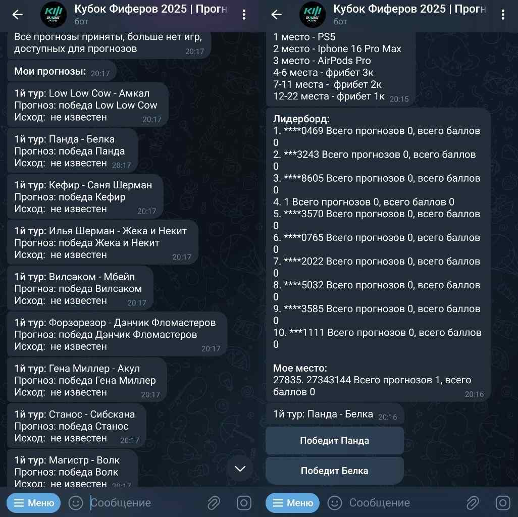 Кубок Фиферов Телеграм