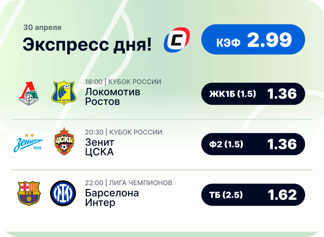 Футбольный экспресс дня на 30 апреля
