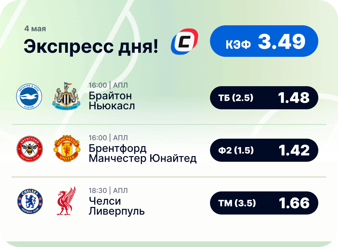 Футбольный экспресс дня на 4 мая №1