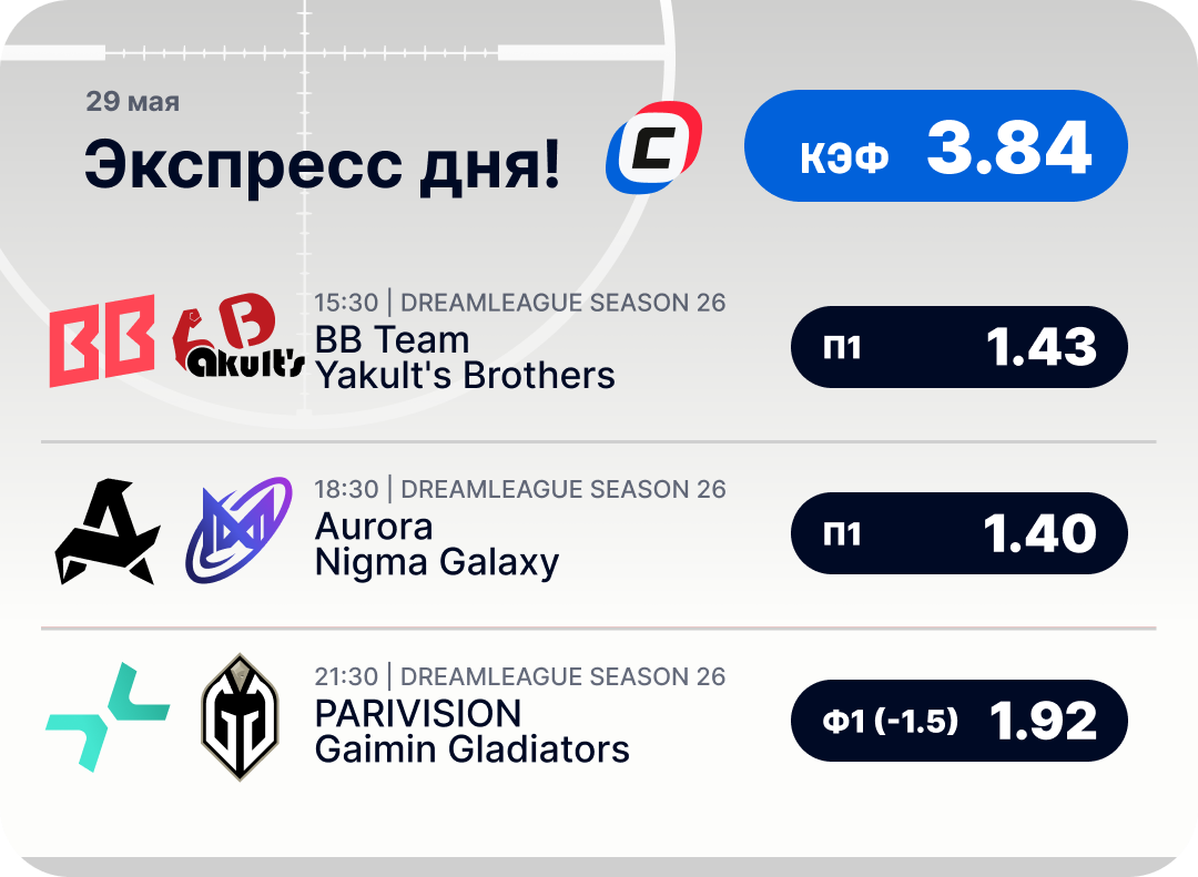 Киберспортивный экспресс дня на 29 мая