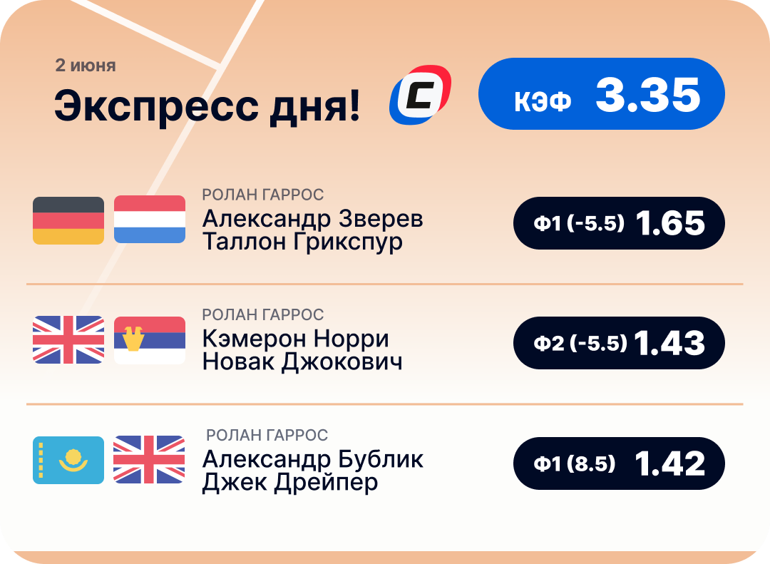 Теннисный экспресс дня на 2 июня №1