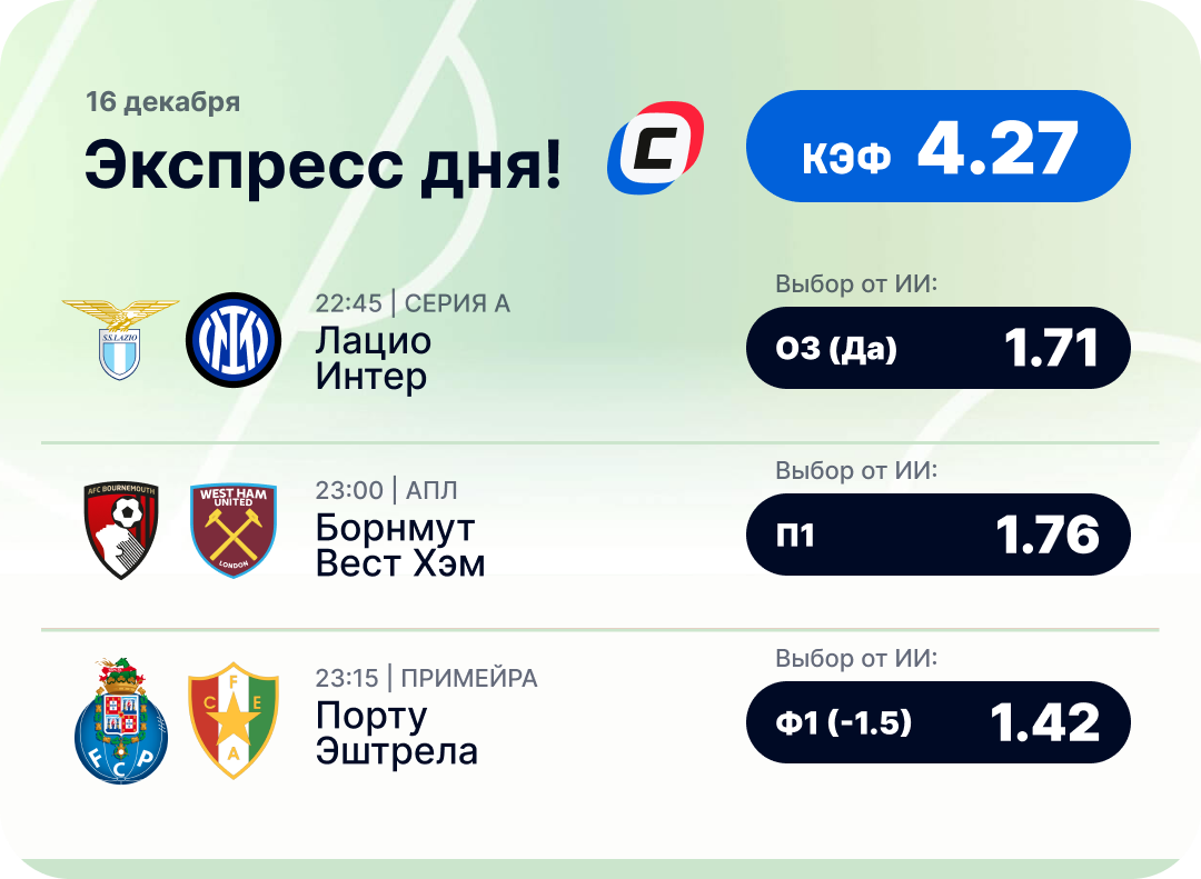 Футбольный экспресс дня на 16 декабря