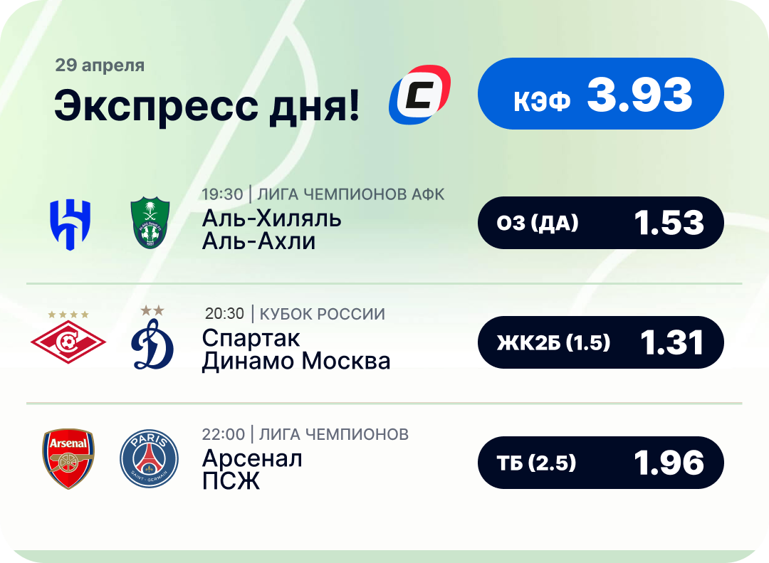 Футбольный экспресс дня на 29 апреля