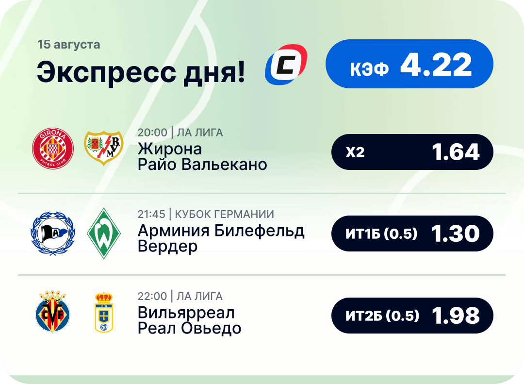 Футбольный экспресс дня на 15 августа №2