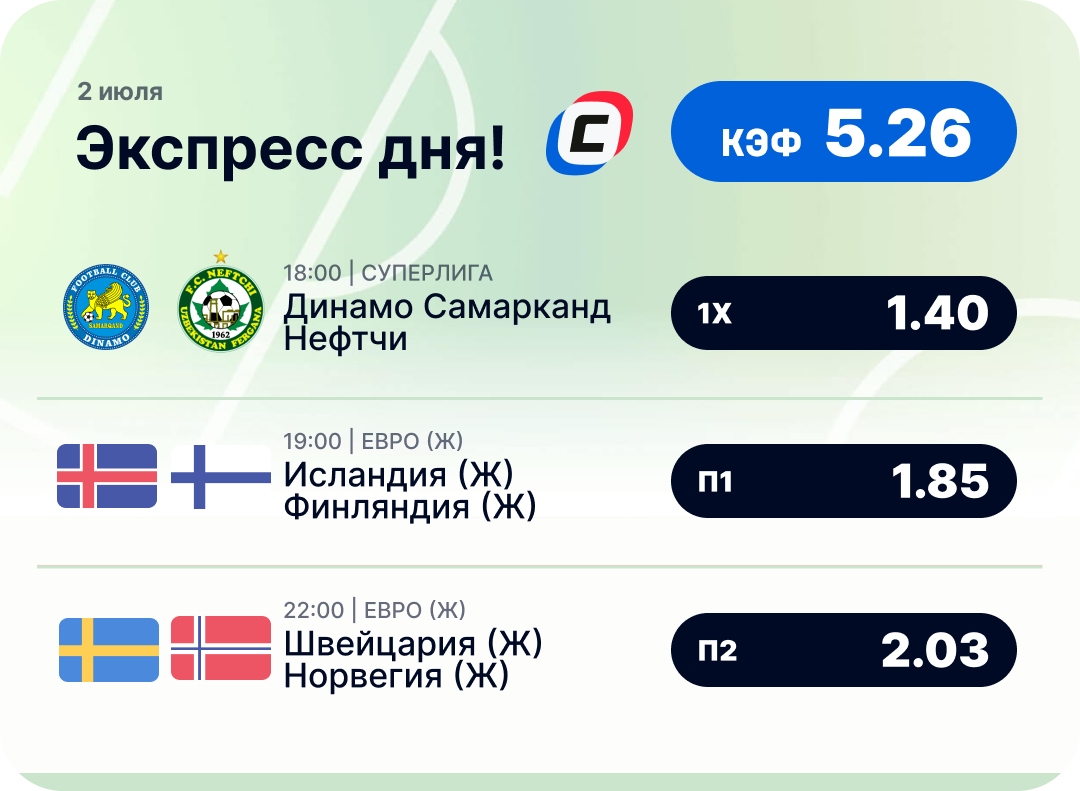 Футбольный экспресс дня на 2 июля №1