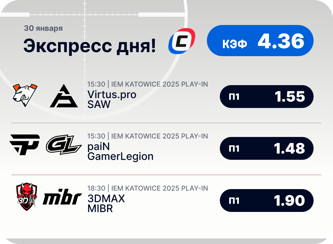 Киберспортивный экспресс дня на 30 января