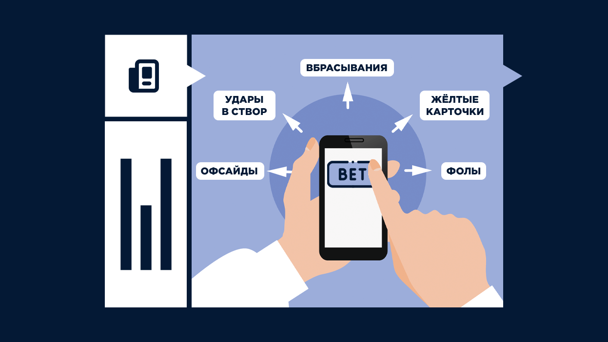 Смолмаркет в ставках на спорт | СТАВКА TV