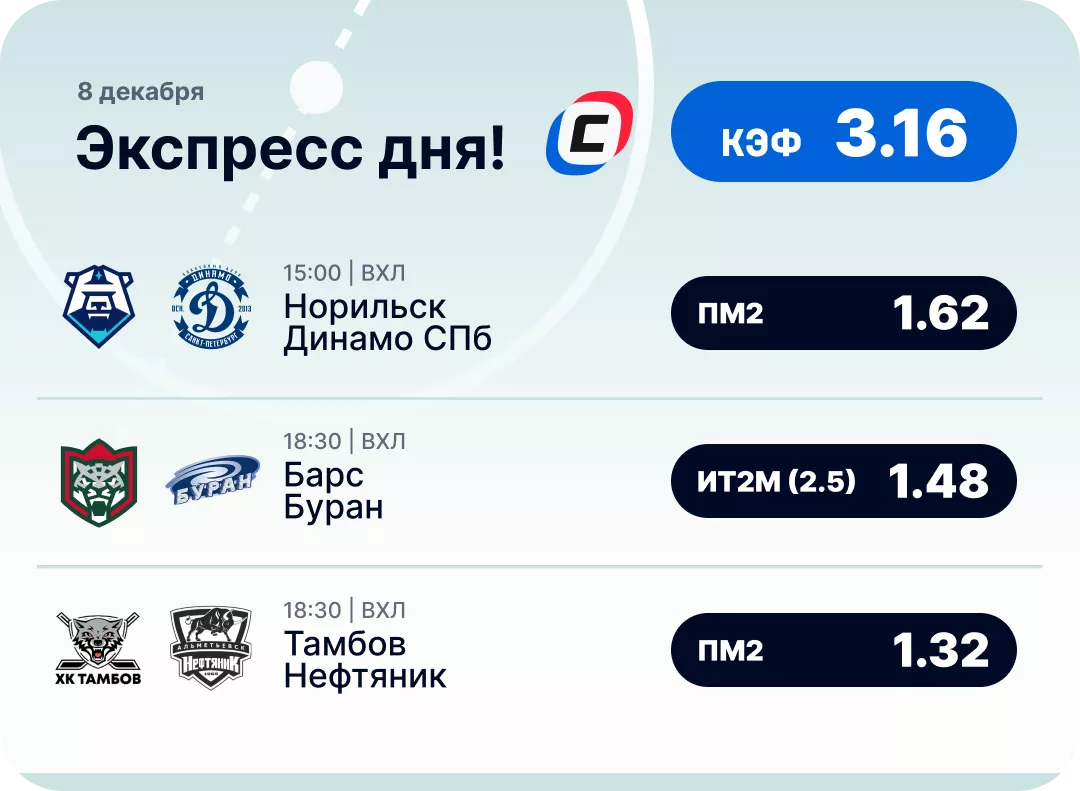 Хоккейный экспресс дня на 8 декабря
