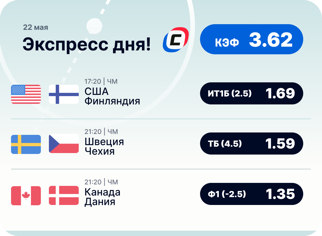 Хоккейный экспресс дня на 22 мая