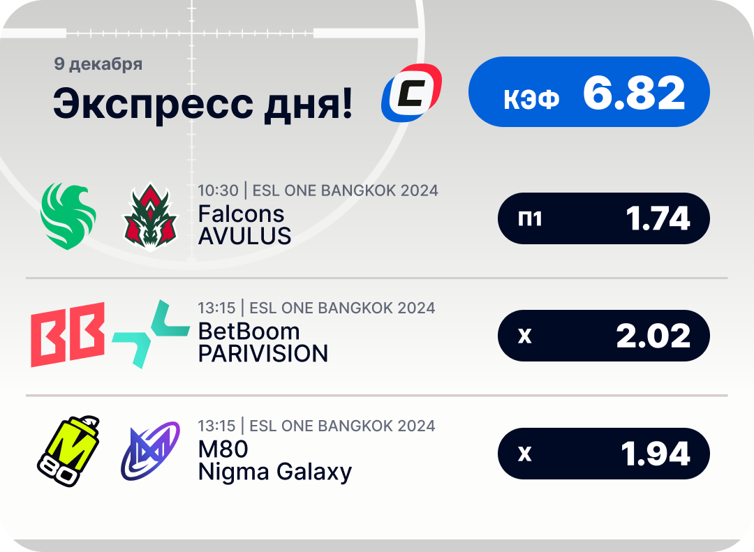 Киберспортивный экспресс дня на 9 декабря