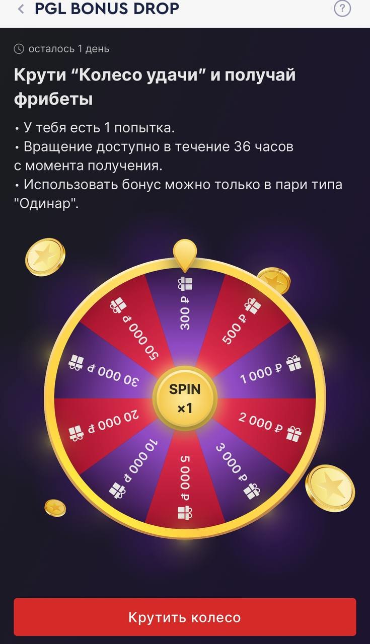 Колесо Удачи Фонбет