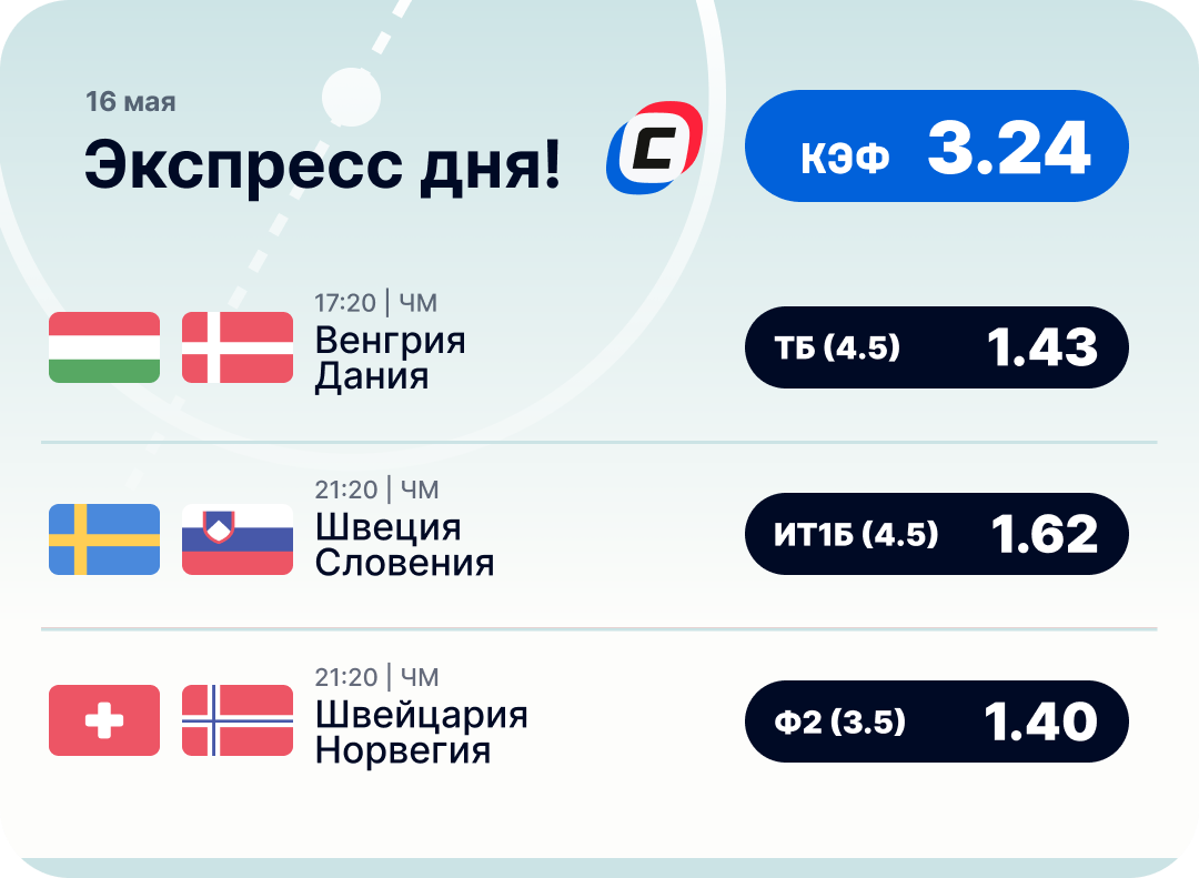Хоккейный экспресс дня на 16 мая