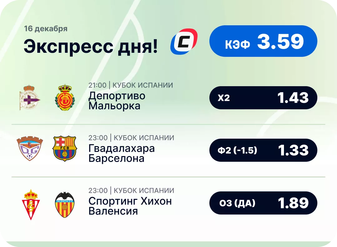 Экспресс на футбол Футбольный экспресс дня на 16 декабря