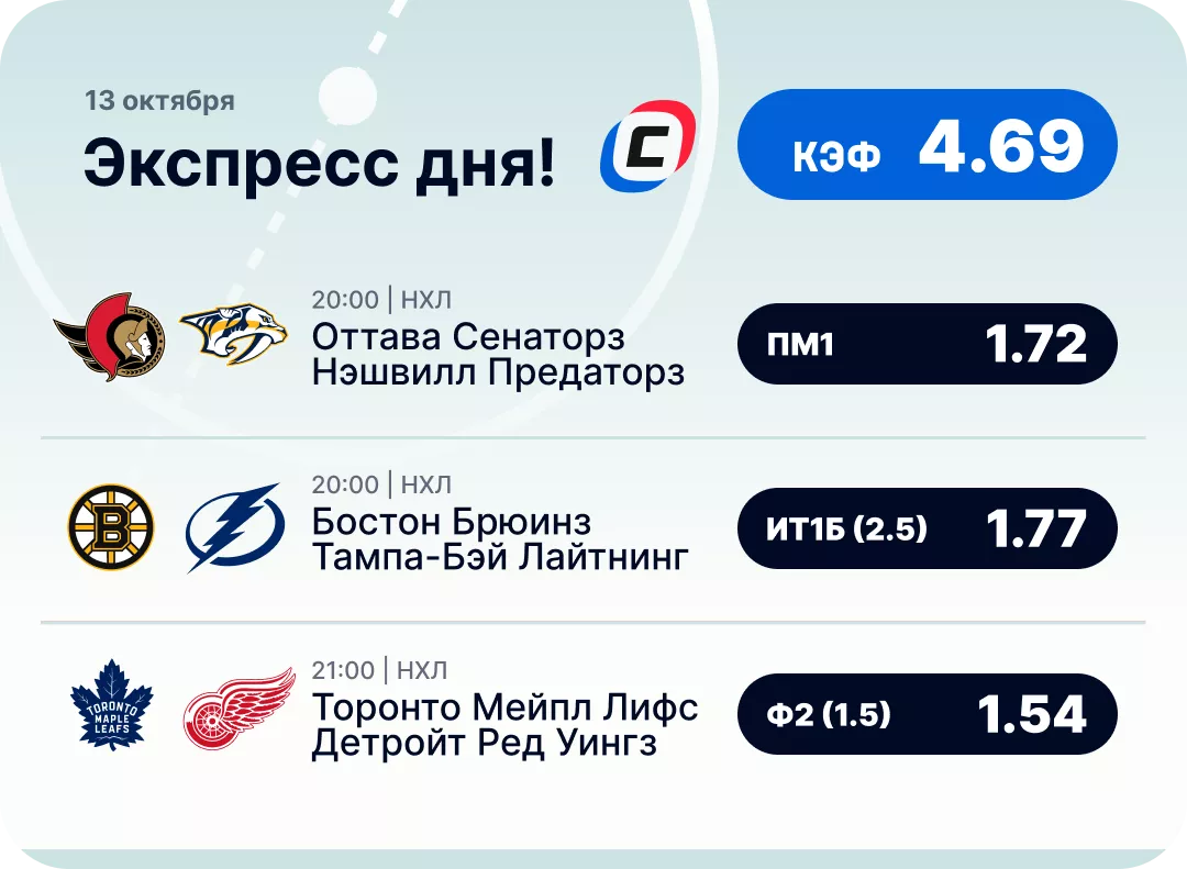 Хоккейный экспресс дня на 13 октября