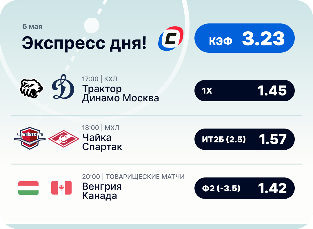 Хоккейный экспресс дня на 6 мая
