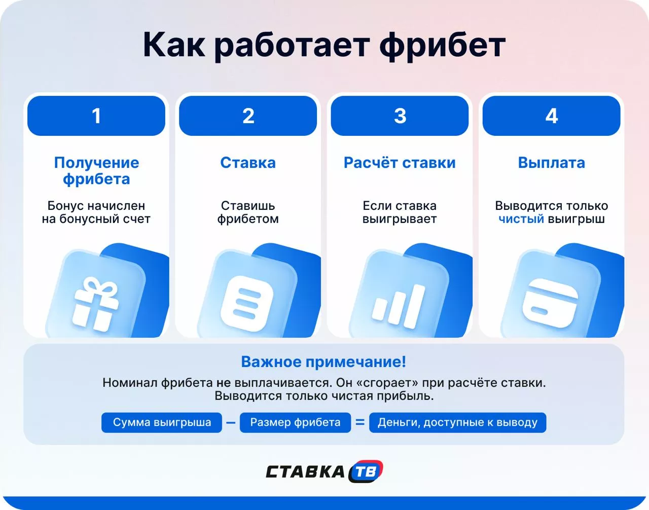 как работает фрибет 