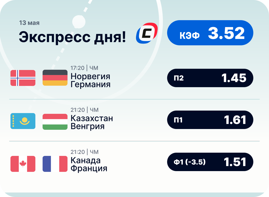 Хоккейный экспресс дня на 13 мая
