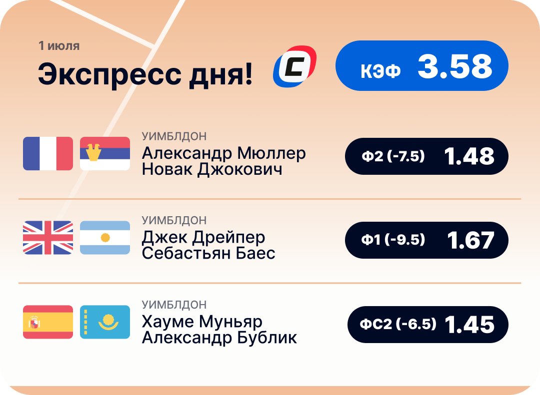Теннисный экспресс дня на 1 июля №1