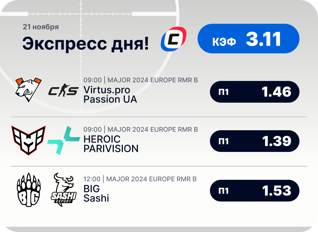 Киберспортивный экспресс дня на 21 ноября