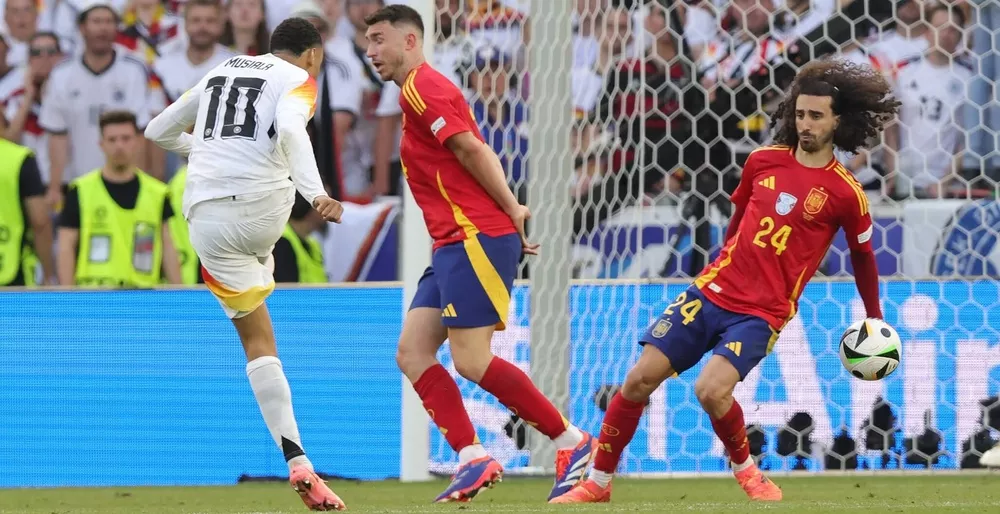 Что такое «естественное положение» руки?