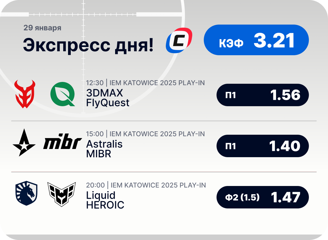 Киберспортивный экспресс дня на 29 января