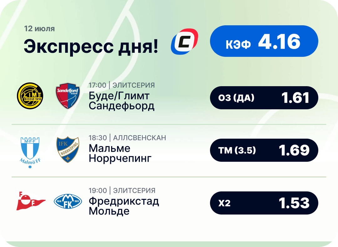 Футбольный экспресс дня на 12 июля №2