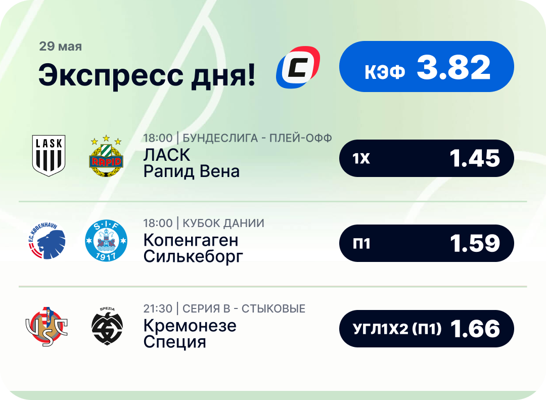 Футбольный экспресс дня на 29 мая