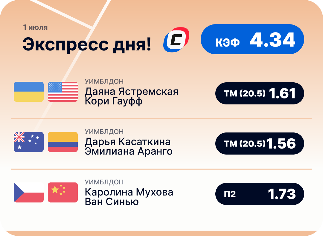 Теннисный экспресс дня на 1 июля №2