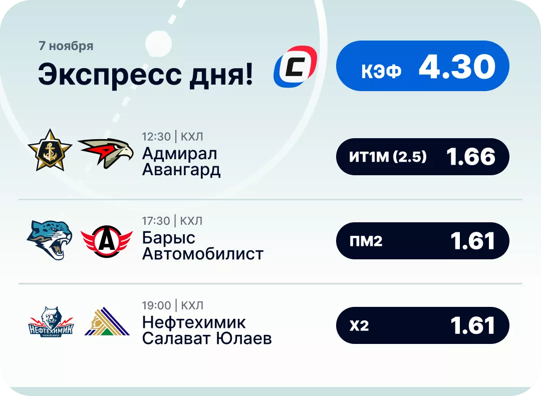 Экспресс дня на 7 ноября Хоккейный экспресс дня на 7 ноября