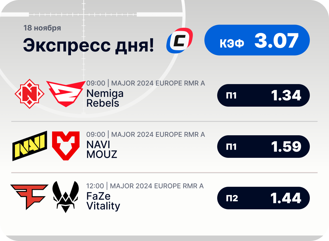 Киберспортивный экспресс дня на 18 ноября