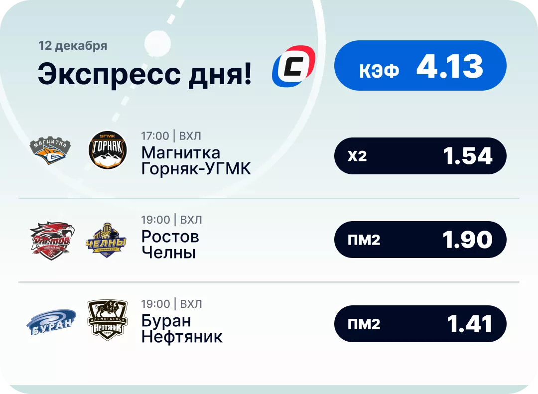 Экспресс дня на сегодня Хоккейный экспресс дня на 12 декабря