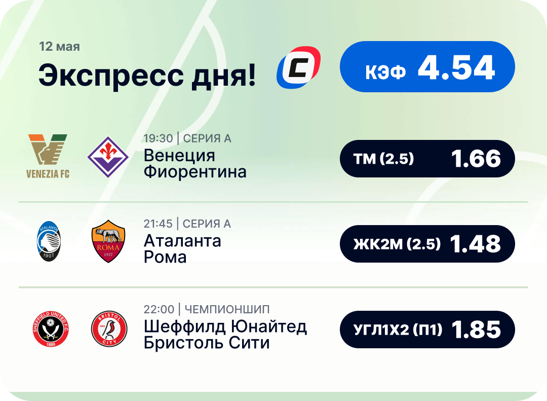 Футбольный экспресс дня на 12 мая