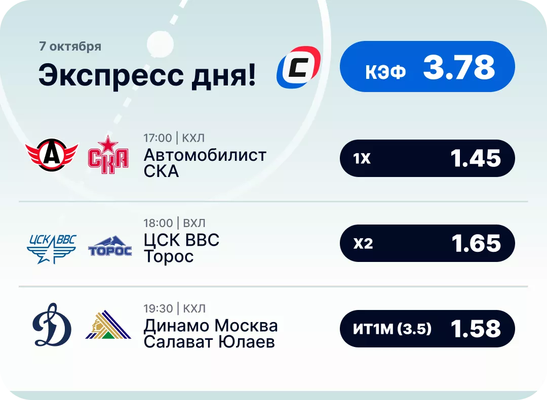 Хоккейный экспресс дня на 8 октября