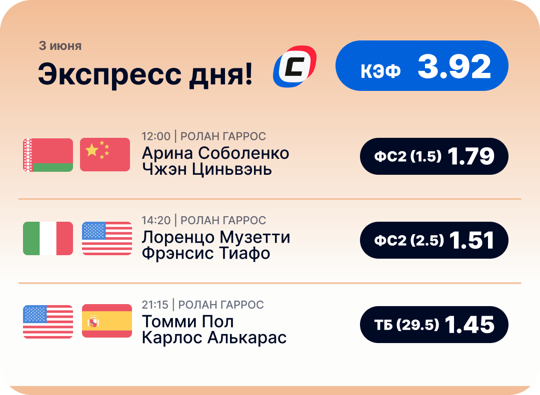 Теннисный экспресс дня на 3 июня
