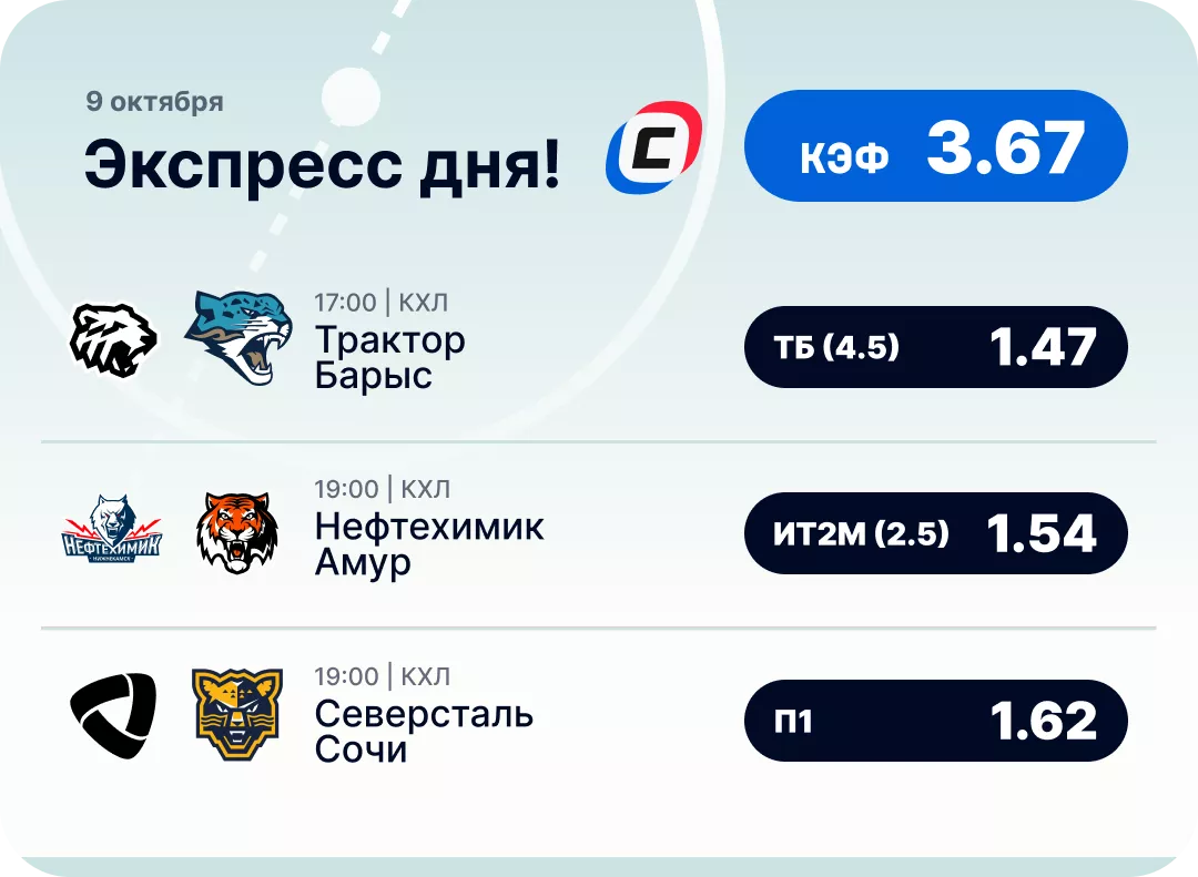 Хоккейный экспресс дня на 9 октября