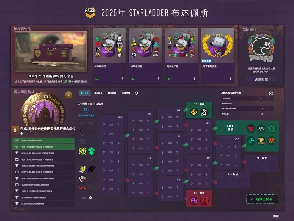 Пикемы на Budapest Major 2025