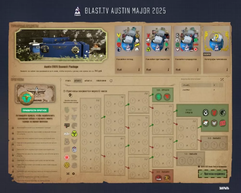 Пикемы на мажор в Остине 2025
