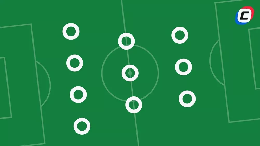 4-3-3