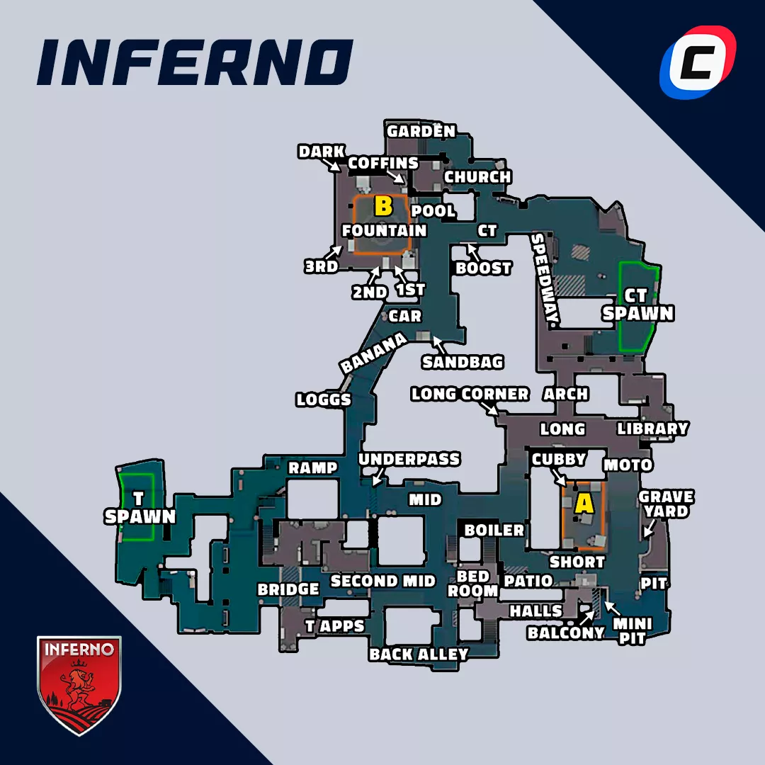 Все позиции на карте Inferno в CS2