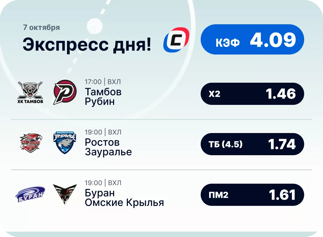 Хоккейный экспресс дня на 7 октября №2