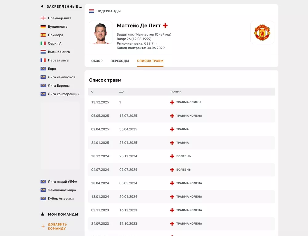 Как пользоваться Soccerway Как пользоваться Soccerway