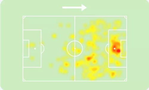 тепловая карта