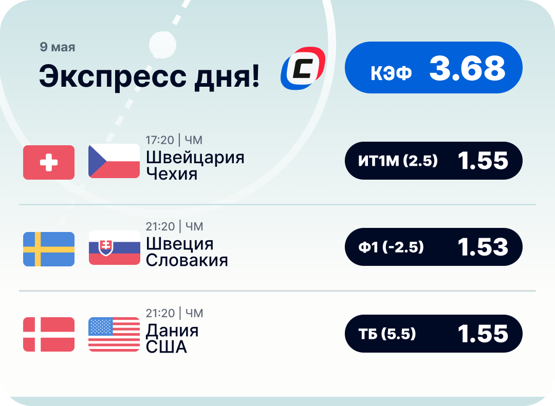 Хоккейный экспресс дня на 9 мая