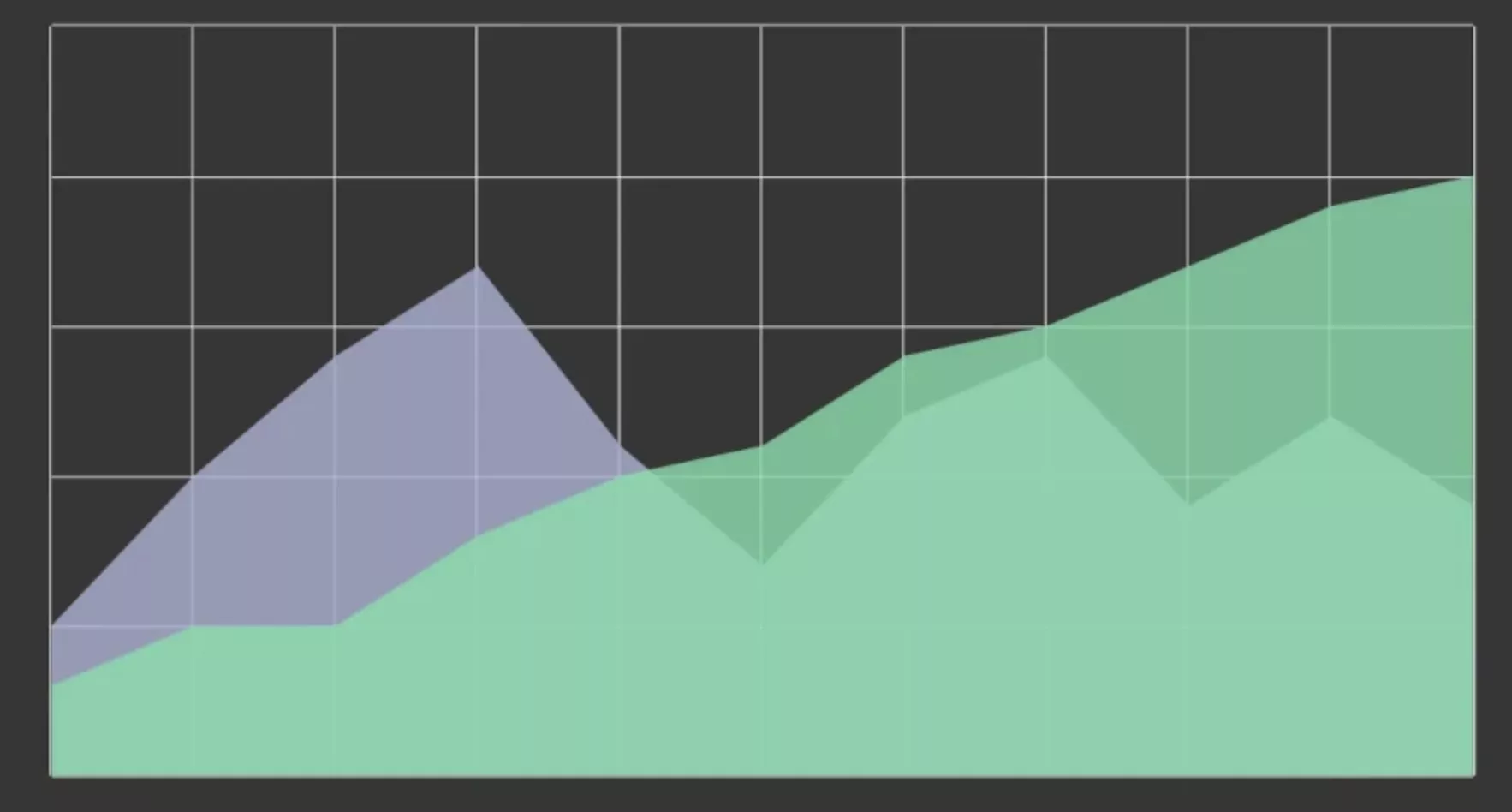 Что такое сканеры вилок и как они работают