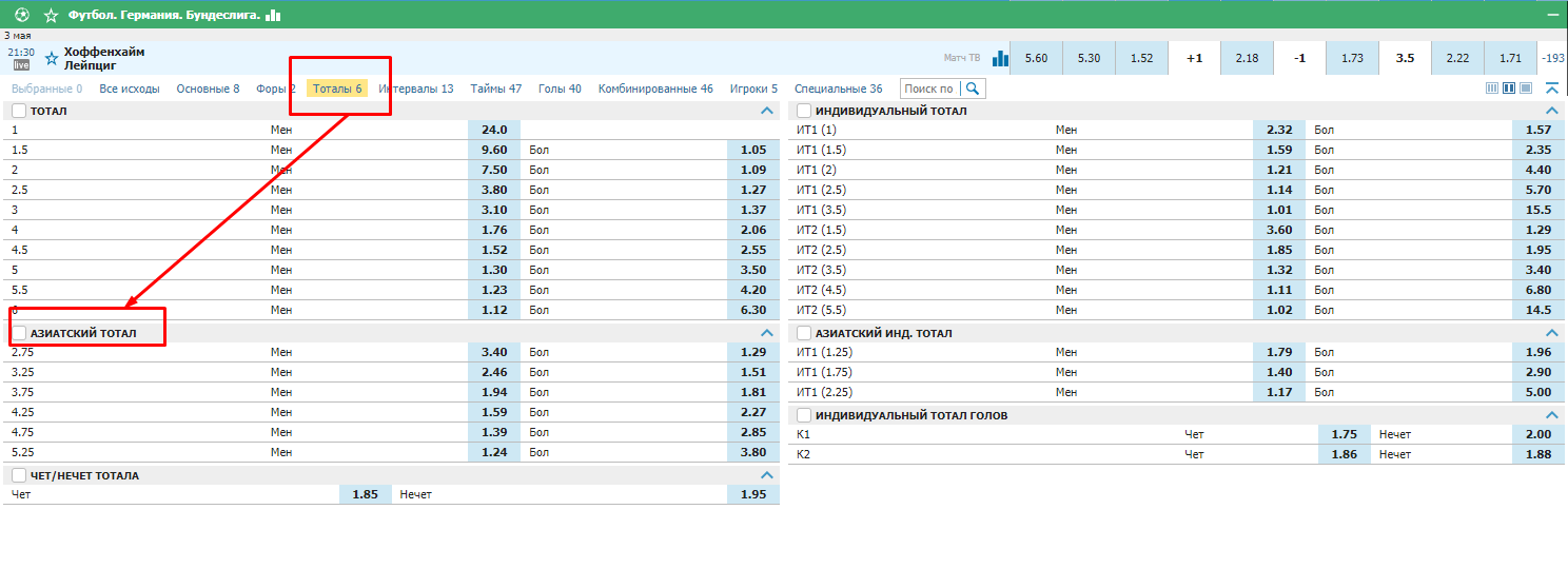 Азиатский тотал в ставках