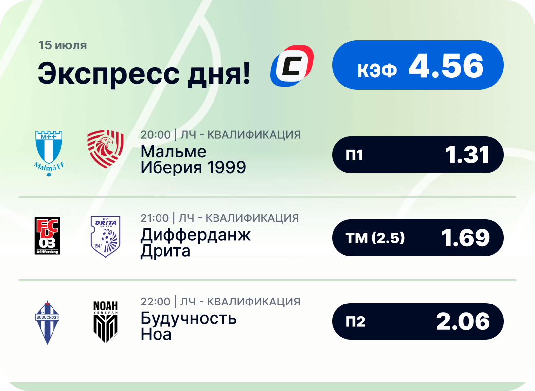 Футбольный экспресс дня на 15 июля №2