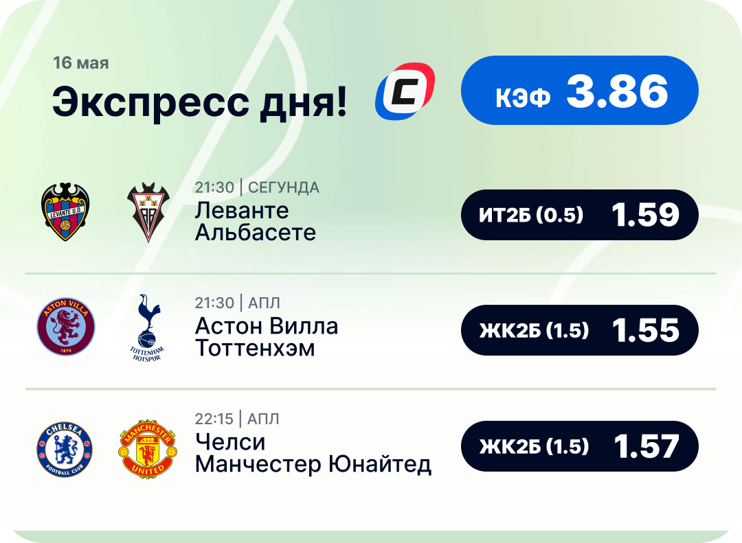 Футбольный экспресс дня на 16 мая