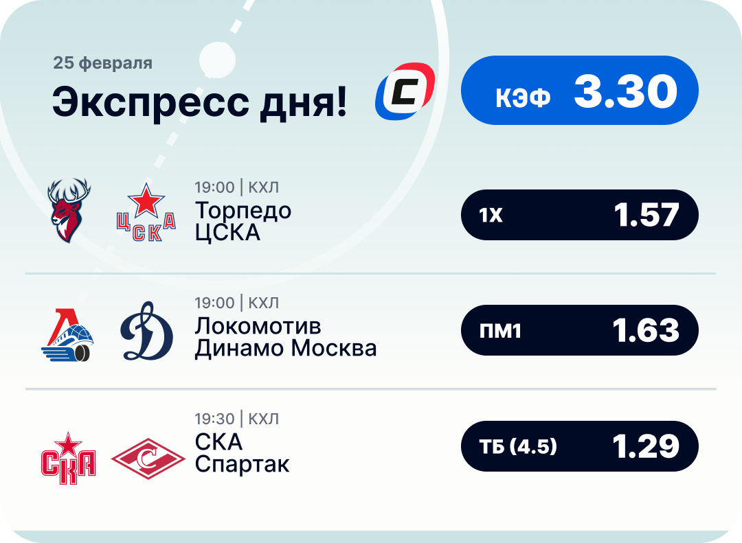 Хоккейный экспресс дня на 25 февраля
