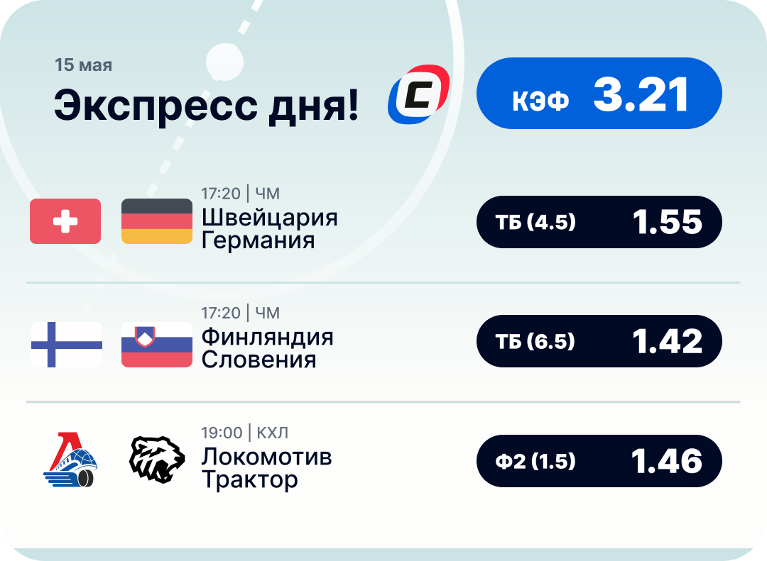 Хоккейный экспресс дня на 15 мая